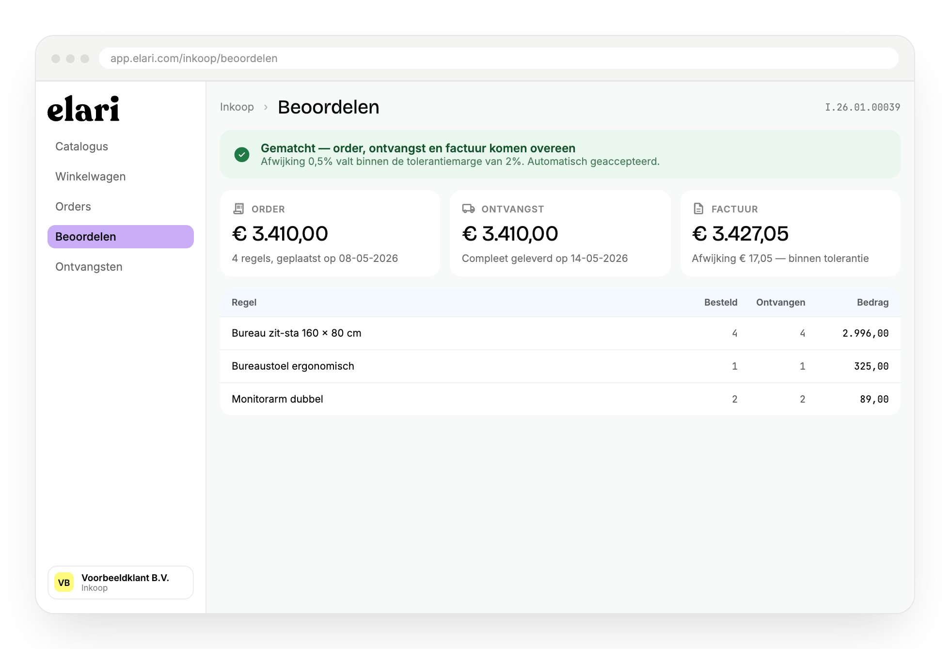 Elari purchasing: automatic flagging