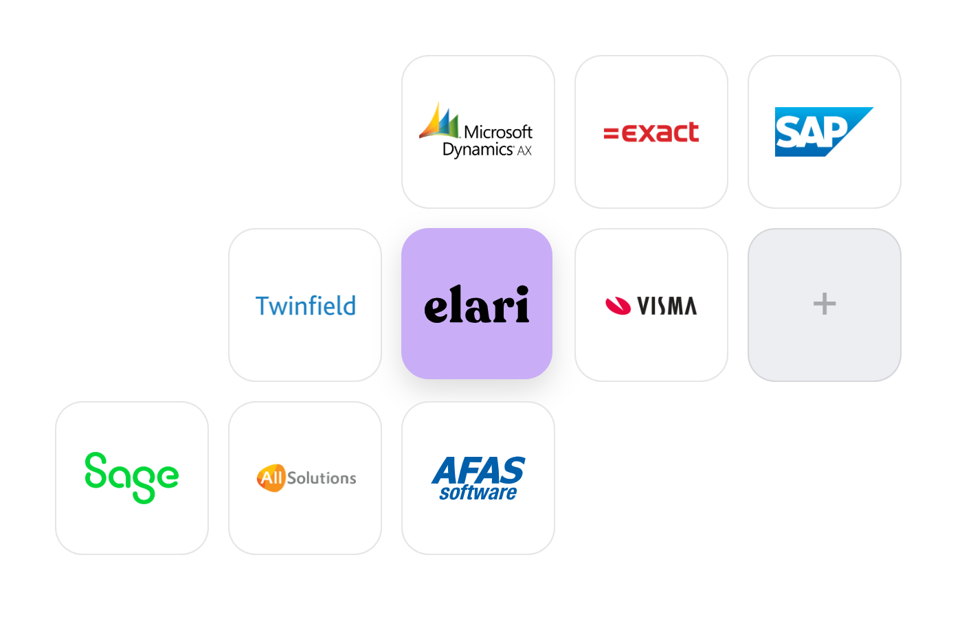 elari Accounting Software Integrations